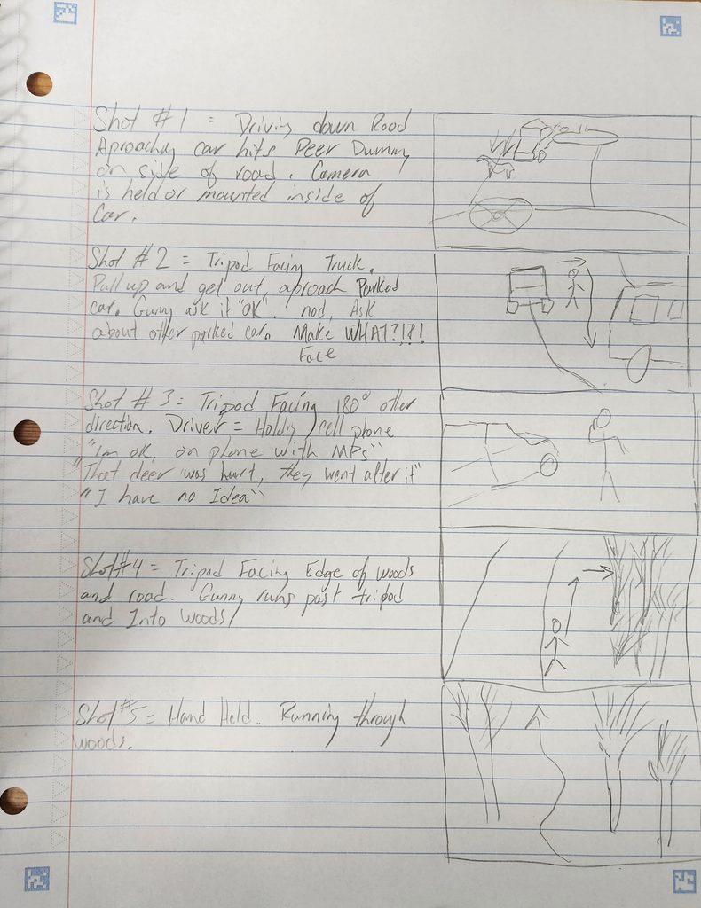 Hand written notes for each shot with a hand drawn sketch of the shot next to it. Written on notebook paper. 
