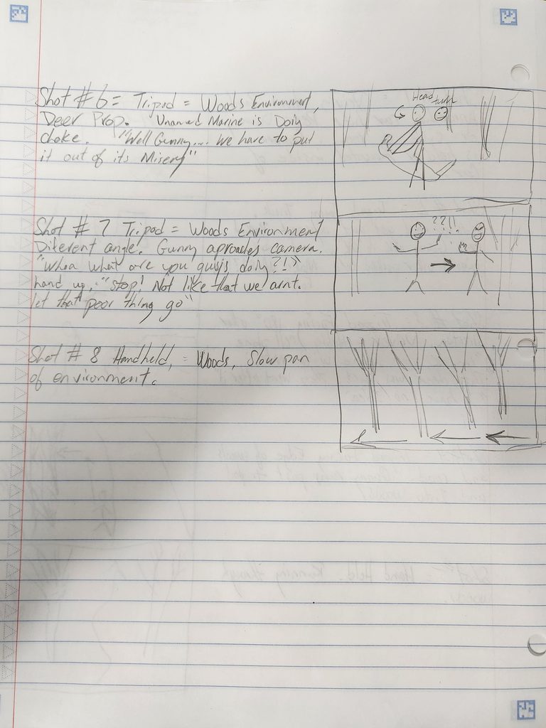 Next page of hand written notes for each shot with a hand drawn sketch of the shot next to it. Written on notebook paper. 
